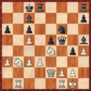 FIDE-Kandidatenturnier 2020/2021: Giri A. - Liren D. (nach 24 Zügen)